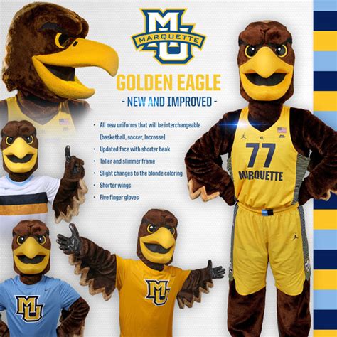 Marquette University - Golden Eagle Mascot - Olympus Mascots