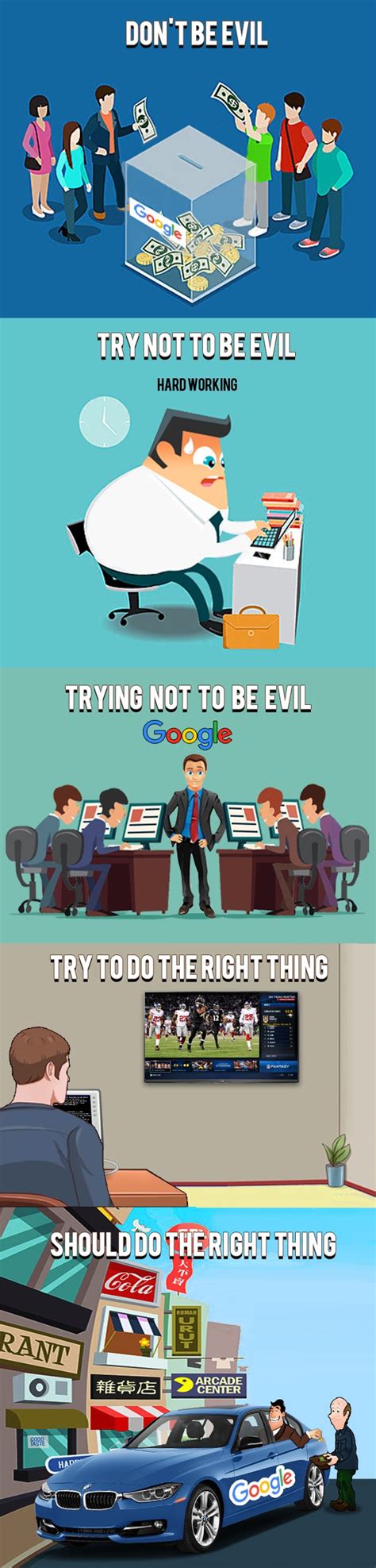 Google – don’t be evil policy change | SEO BLOG