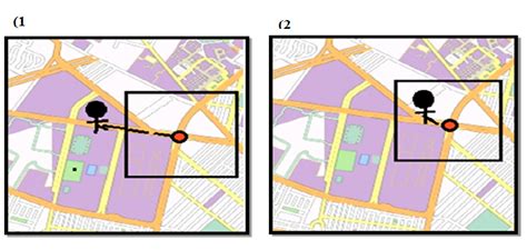 Geo-fence performing, to identify user’s position. | Download Scientific Diagram