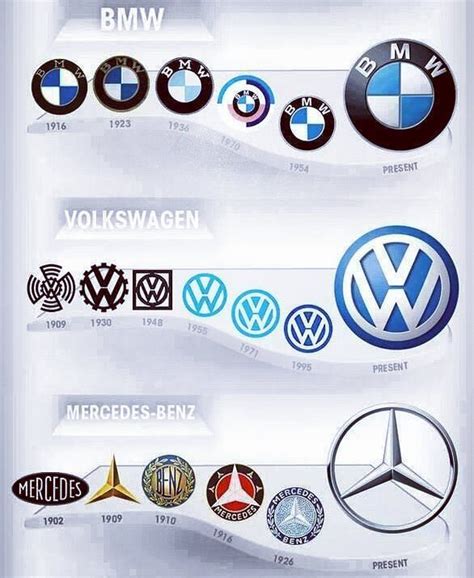 #GERMAN#CAR#style by danial__poryan | Autos y motocicletas, Mecanico de autos, Logotipos de ...