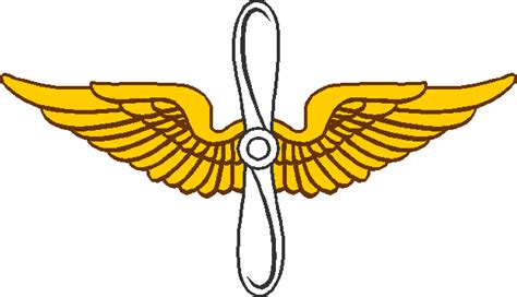 Indian Army Aviation Logo - ClipArt Best