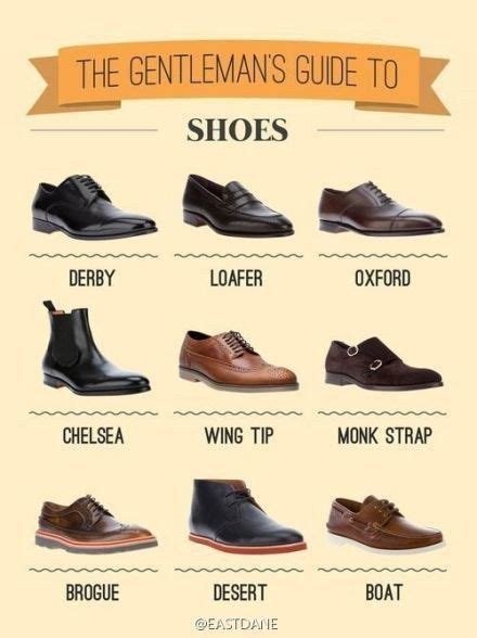 Not sure what the difference between an Oxford and a loafer is? NOW YOU ...