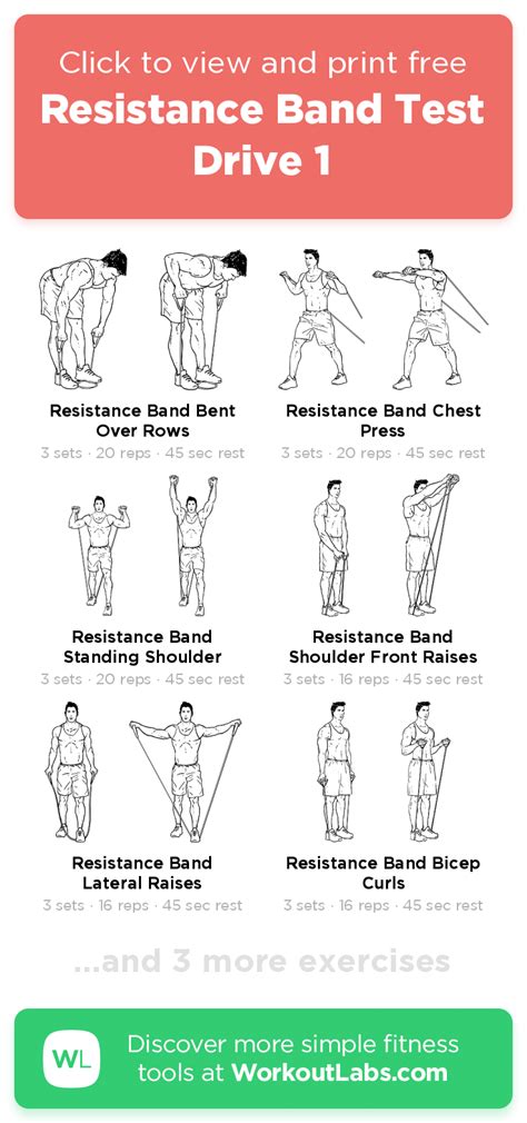 Chest Exercises With Bands / Top 10 Resistance Band Exercises - YouTube ...