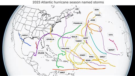 2023 Atlantic hurricane season comes to an end and gives experts a ...