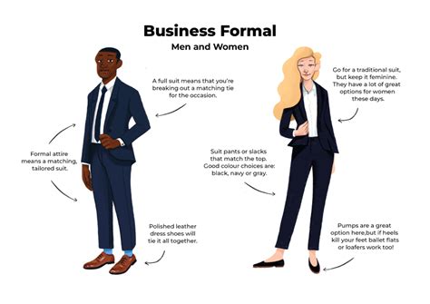 Business-Formal-Interview-Attire-Examples-For-Men-&-Women - Cultivated ...