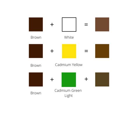 How to Mix Brown Color