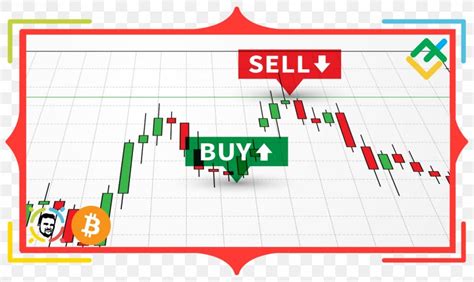 Foreign Exchange Market Trader Candlestick Chart Stock Market Day ...