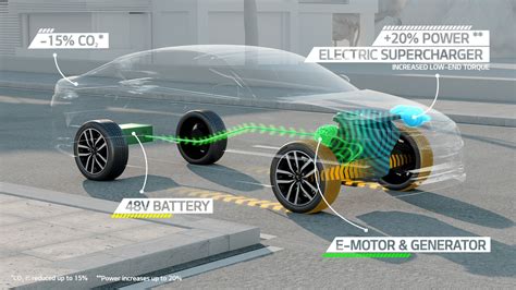 Kia apresenta sistema “micro híbrido” Diesel | Auto Drive