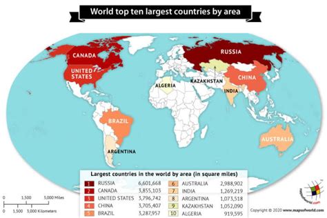 Biggest Countries In The World 2024 - Denni Shaina