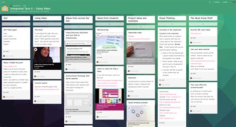 Using Padlet In Your Classroom – BLS Educational Technology