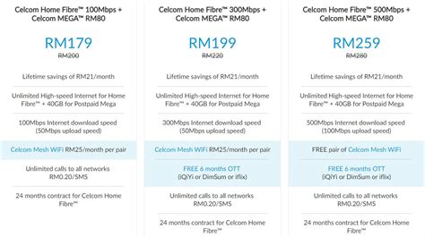 Celcom MAX: Home & Mobile Internet & Connectivity Service Plan