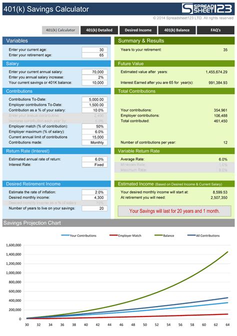 401(k) Savings Calculator | Free for Excel