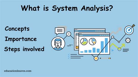 What is System Analysis? |Key Concepts, Types, Steps