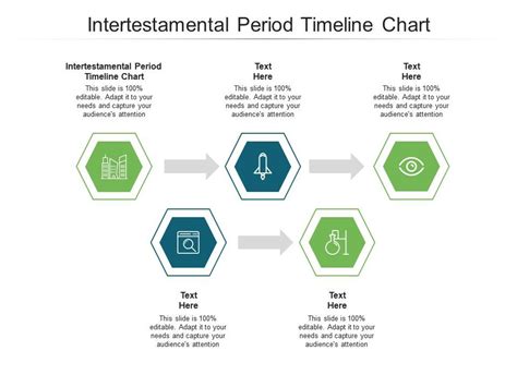 Intertestamental Period Timeline Chart Ppt Powerpoint Presentation Icon Cpb | Presentation ...