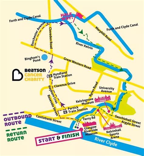 Everything you need to know about this weekend's Off The Beatson Track event - Glasgow Live