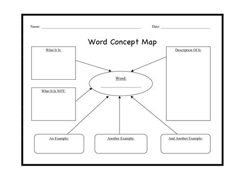 Date _____ Word Concept Map DBvOOdTP | Concept map, Concept map ...