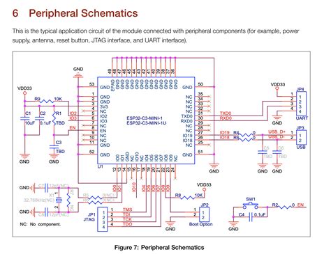 Esp32 Datasheet