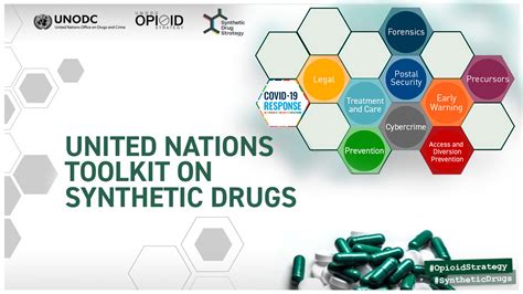 United Nations Synthetic Drugs