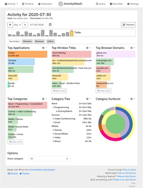 ActivityWatch - Open-source time tracker