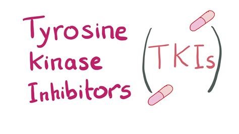 Tyrosine Kinase Inhibitors (TKIs) - Imatinib (Gleevec) - Pharmacology - CML and ALL - YouTube