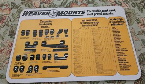 Vintage Weaver Rifle Mounts Chart Reference Advertising | #4550873121