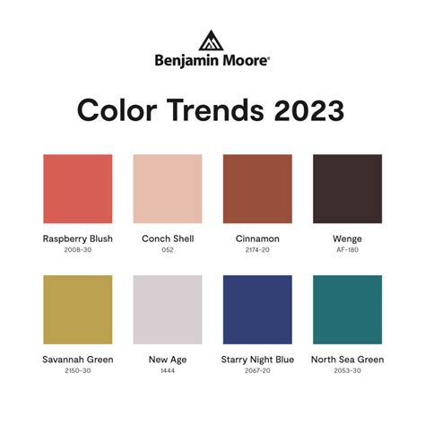 Q & A: Benjamin Moore’s 2023 Color of the Year - Datacolor ColorReader