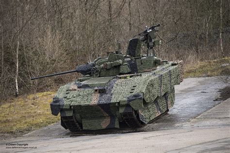 SNAFU!: AJAX, the Future Armoured Fighting Vehicle for the British Army