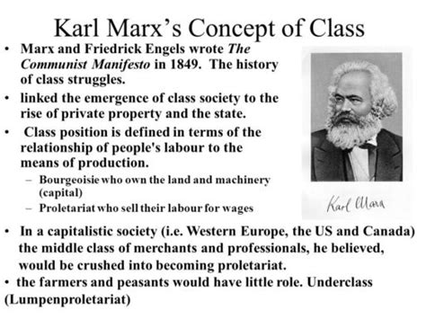 CLASS-IN-ITSELF AND CLASS-FOR-ITSELF : MARX - Achievers IAS Classes