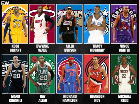 The 10 Greatest NBA Shooting Guards Of The 2000s - Fadeaway World