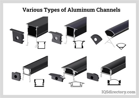 Aluminum Channels: Types Of Channels, Finishes, Types Of, 46% OFF