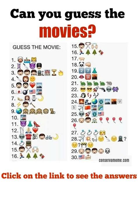 Can You Guess These Emoji Movies?