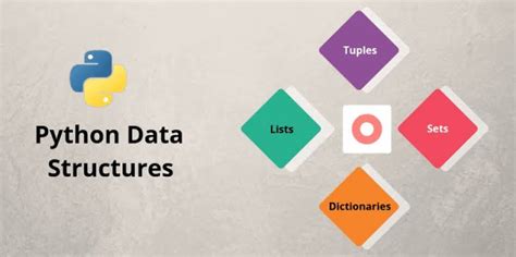 Inbuilt data structure in Python