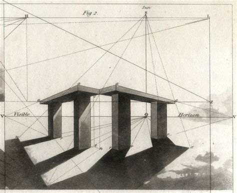 Perspective drawing architecture, Perspective drawing, Architecture drawing