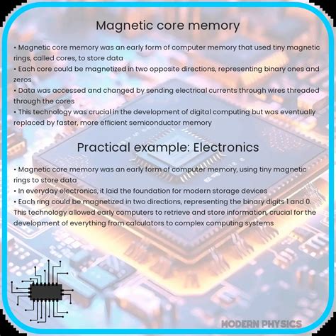 Magnetic Core Memory | Data Storage, Speed & Reliability