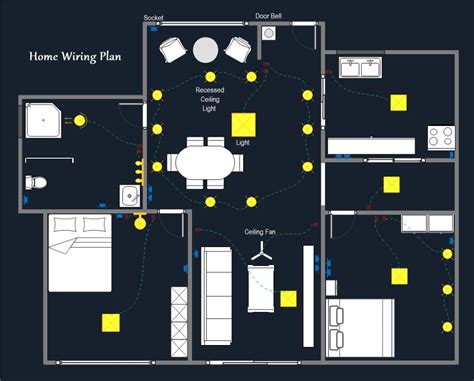 Basic Electrical Wiring For Dummies - Infoupdate.org