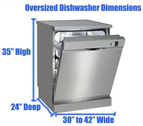 Dishwasher Dimensions (Sizes Guide)