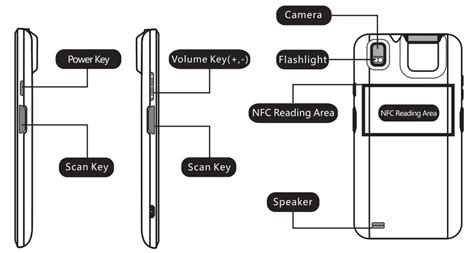 CILICO C7X Mobile Computer User Guide