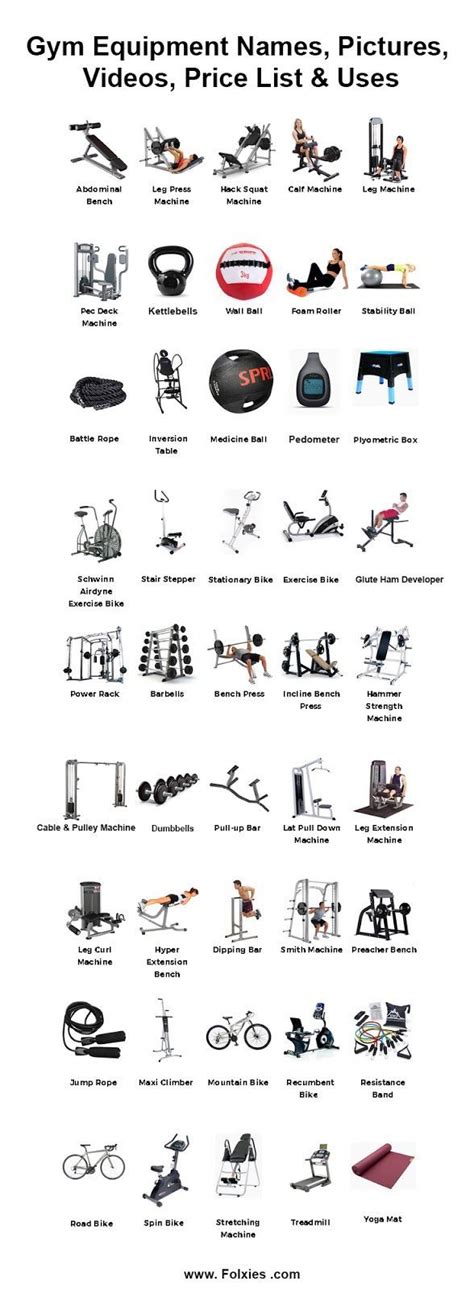 Gym equipment names, pictures, videos, price list and uses | Home gym machine, Gym equipment ...