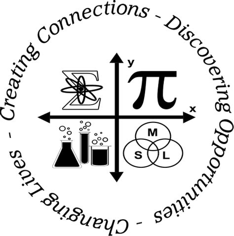 Math Science Blog AGSD