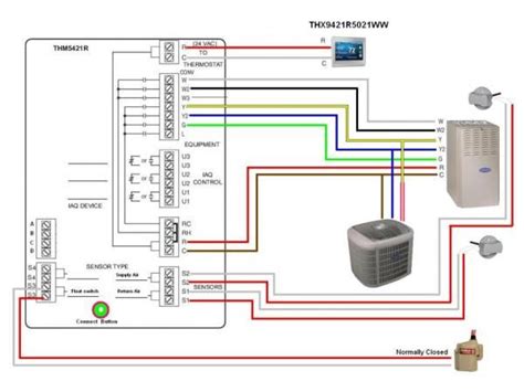 Air Conditioning Thermostat Wiring