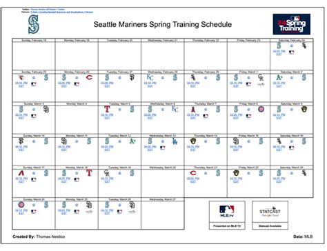 Seattle Mariners Spring Training Schedule (MLB TV and Statcast Games ...