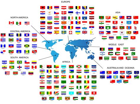 Graafix!: Flags of all country of World