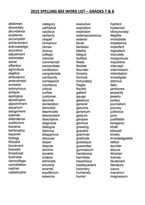 Printable Spelling Bee List