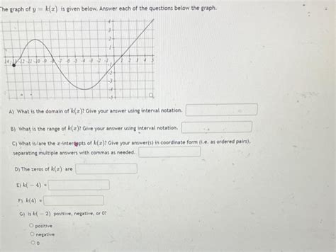 Solved he graph of y=k(x) is given below. Answer each of the | Chegg.com