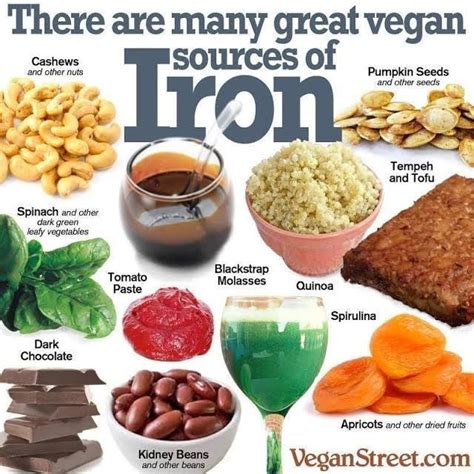 WFPB sources of iron | Vegan nutrition, Foods with iron, Vegan iron sources