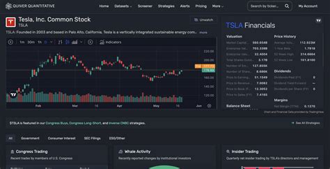 Quiver Quantitative | Platforms | Tradier