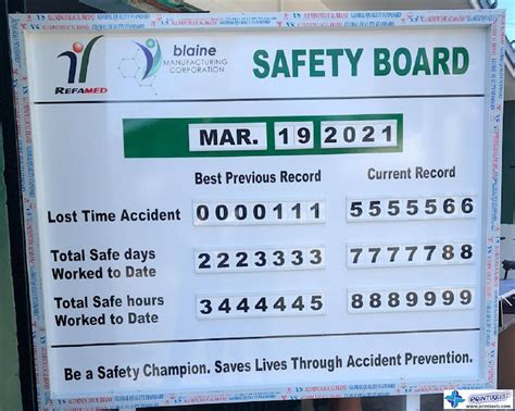 Safety Statistics Boards, HSE Display Scoreboards | Printixels™ Philippines