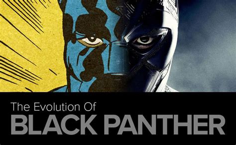 The evolution of Black Panther [infographic]