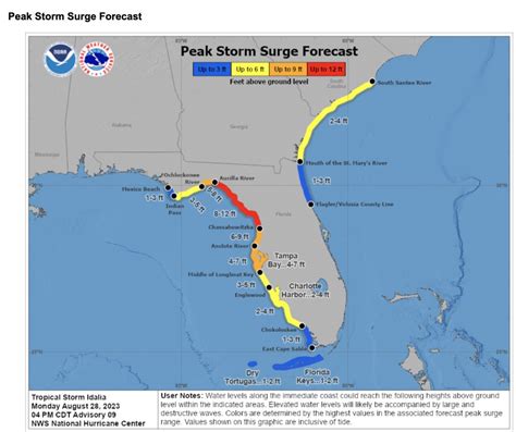 Tropical Storm Idalia Will Soon Become Hurricane Idalia | Sarasota Magazine