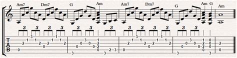 Am7, Dm7. G, Am7 guitar chord progression – FINGERSTYLE GUITAR LESSONS